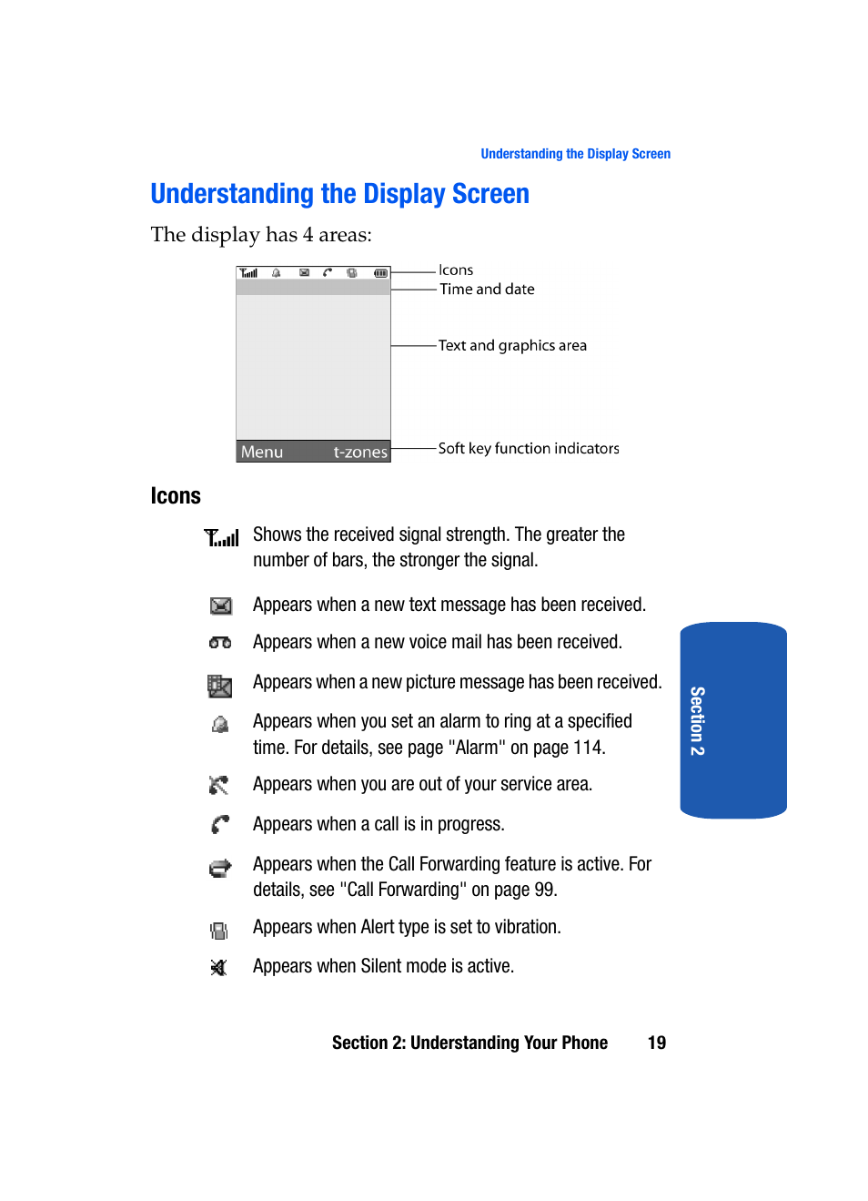 Understanding the display screen, Icons | Samsung SGH-T319NBBTMB User Manual | Page 23 / 182