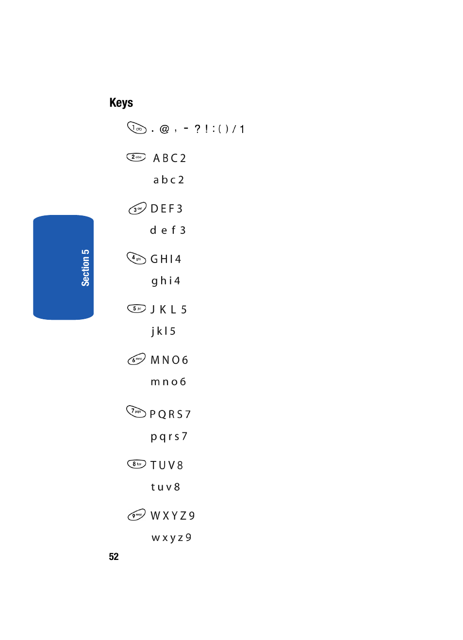 Keys | Samsung SGH-T319NBBTMB User Manual | Page 56 / 182