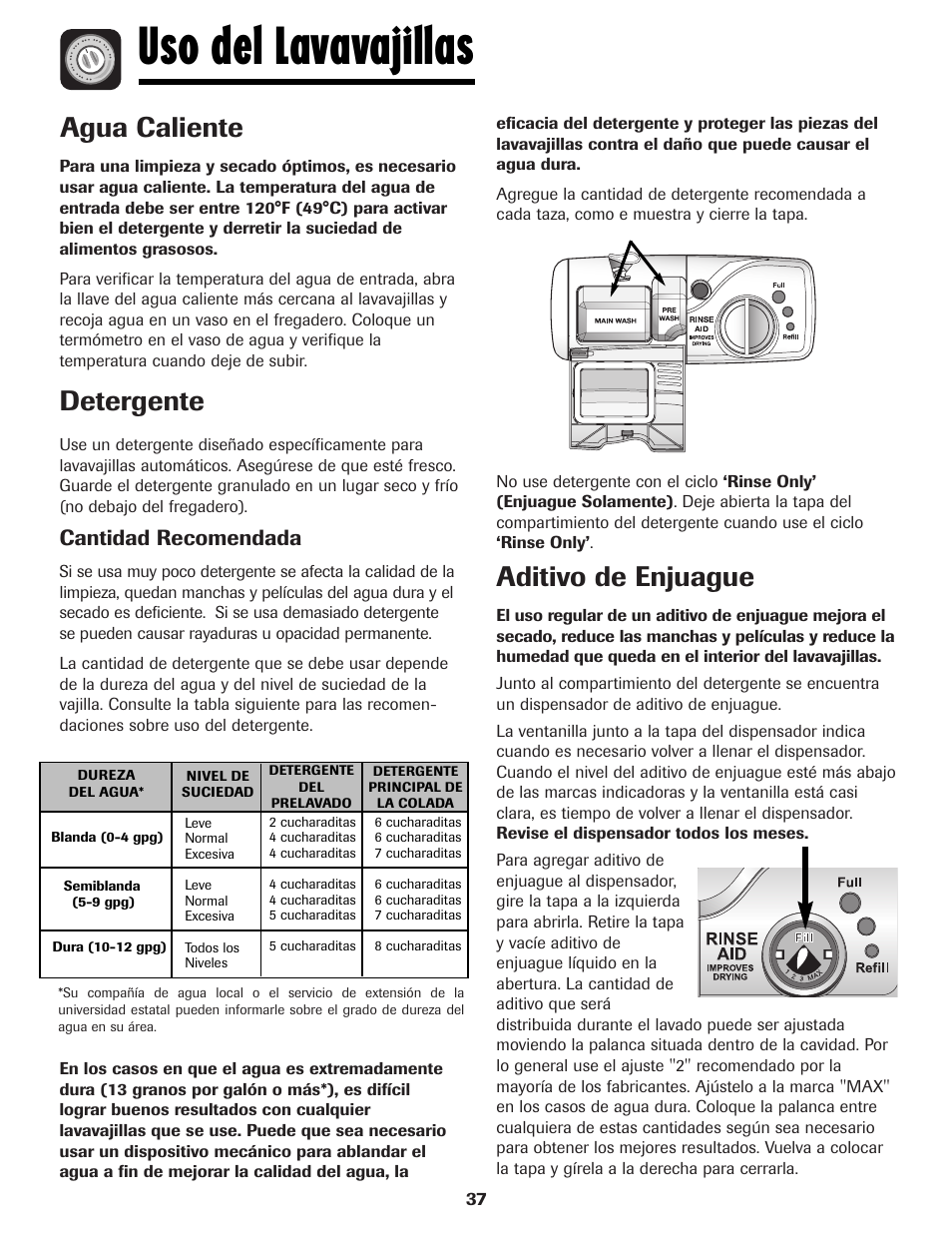 Uso del lavavajillas, Agua caliente, Detergente | Aditivo de enjuague, Cantidad recomendada | Amana ADB-1 User Manual | Page 38 / 48