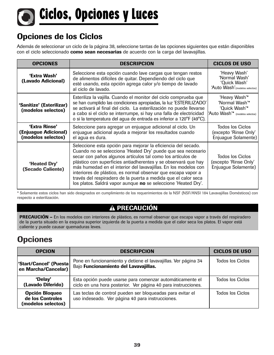 Ciclos, opciones y luces, Opciones, Opciones de los ciclos | Amana ADB-1 User Manual | Page 40 / 48