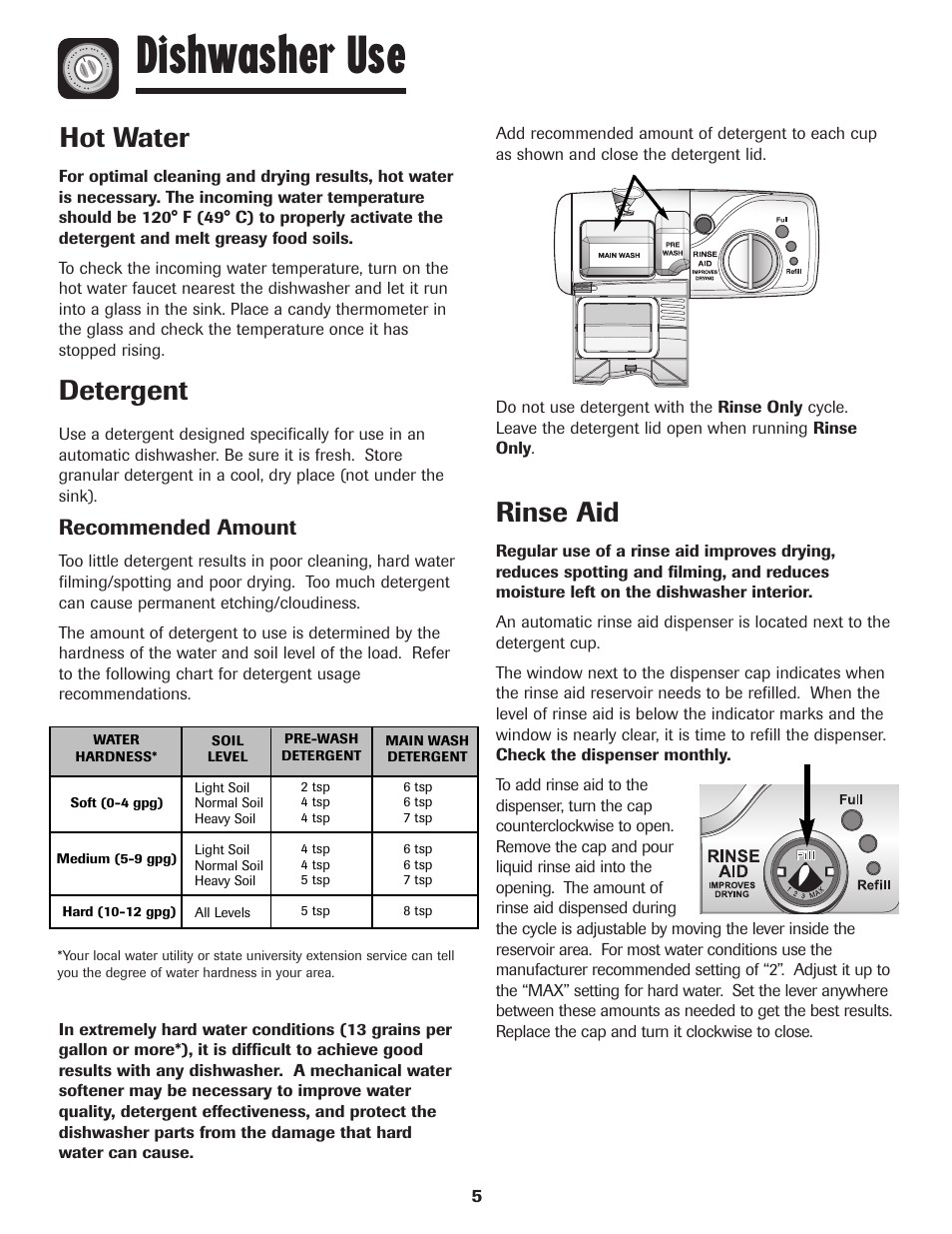 Dishwasher use, Hot water, Detergent | Rinse aid, Recommended amount | Amana ADB-1 User Manual | Page 6 / 48
