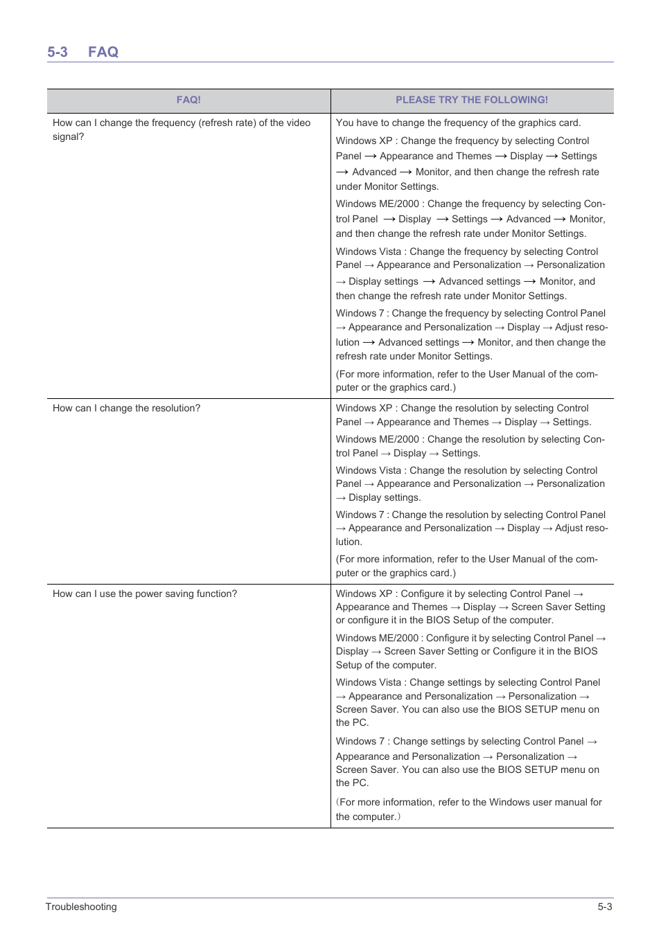 3 faq, Faq -3 | Samsung LS19NVBHBV-ZA User Manual | Page 39 / 45