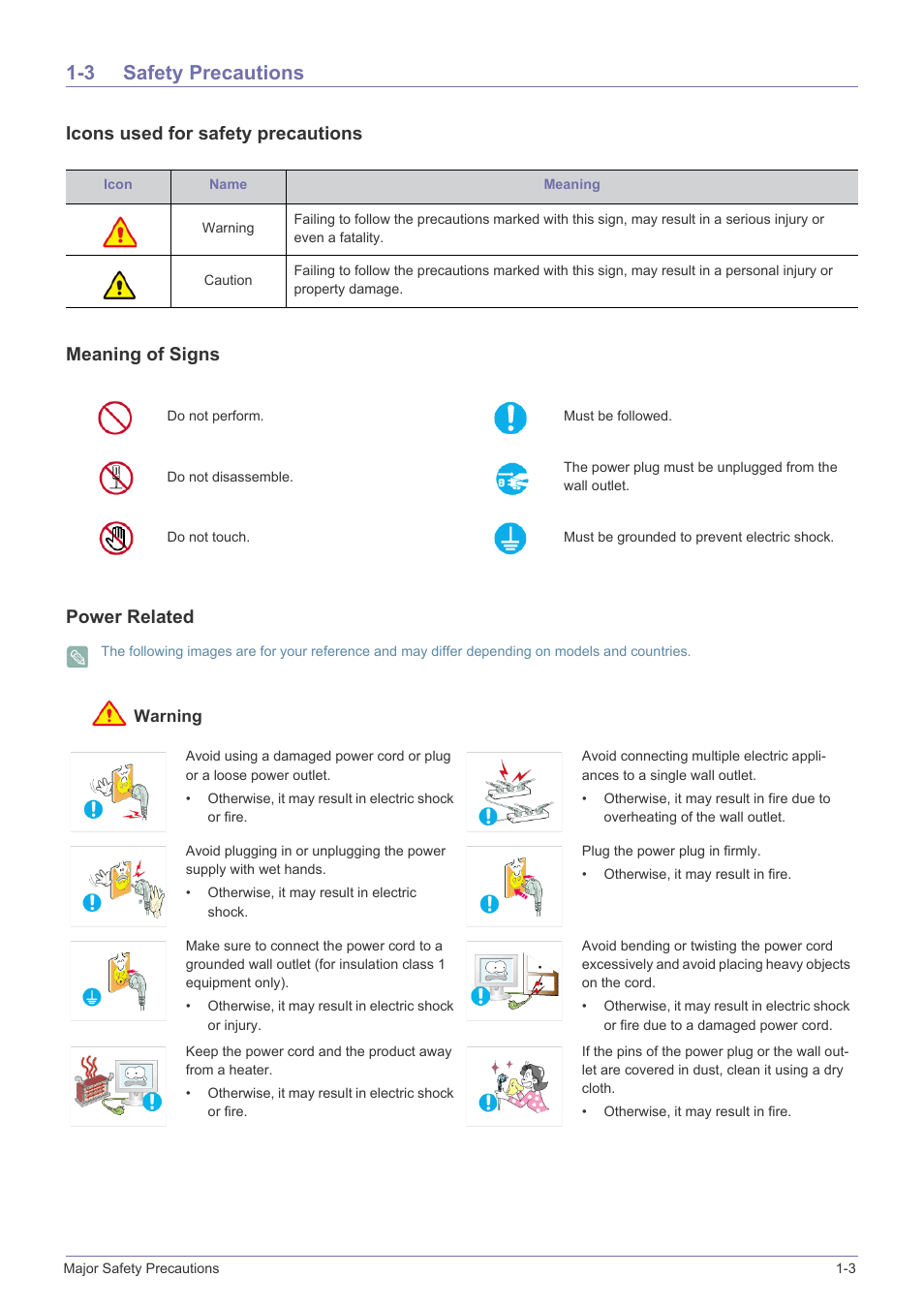 3 safety precautions, Safety precautions -3 | Samsung LS19NVBHBV-ZA User Manual | Page 5 / 45