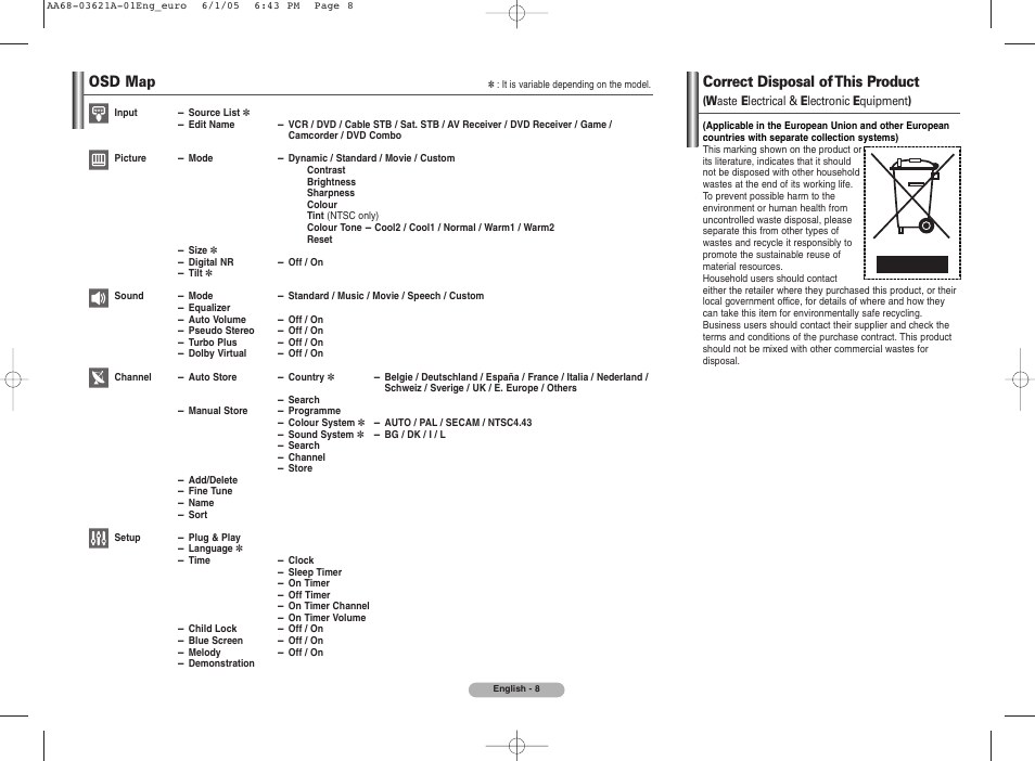 Osd map, Correct disposal of this product | Samsung CW25M064N2XXEC User Manual | Page 8 / 8