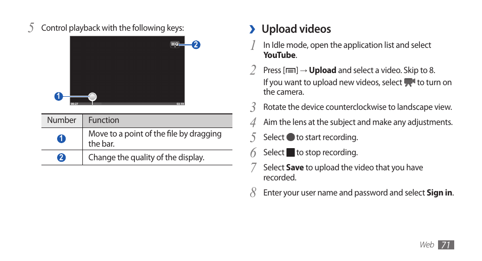 Samsung YP-G1CW-XAA User Manual | Page 72 / 115
