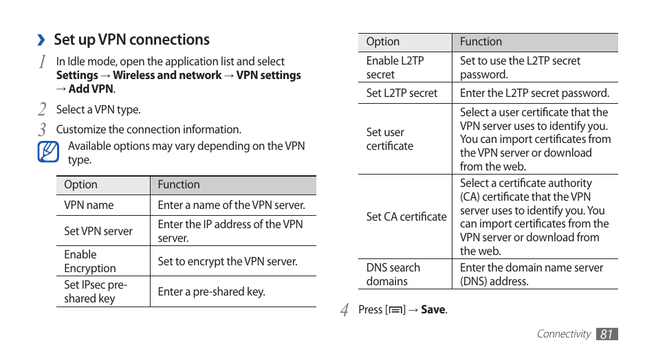 Set up vpn connections | Samsung YP-G1CW-XAA User Manual | Page 82 / 115