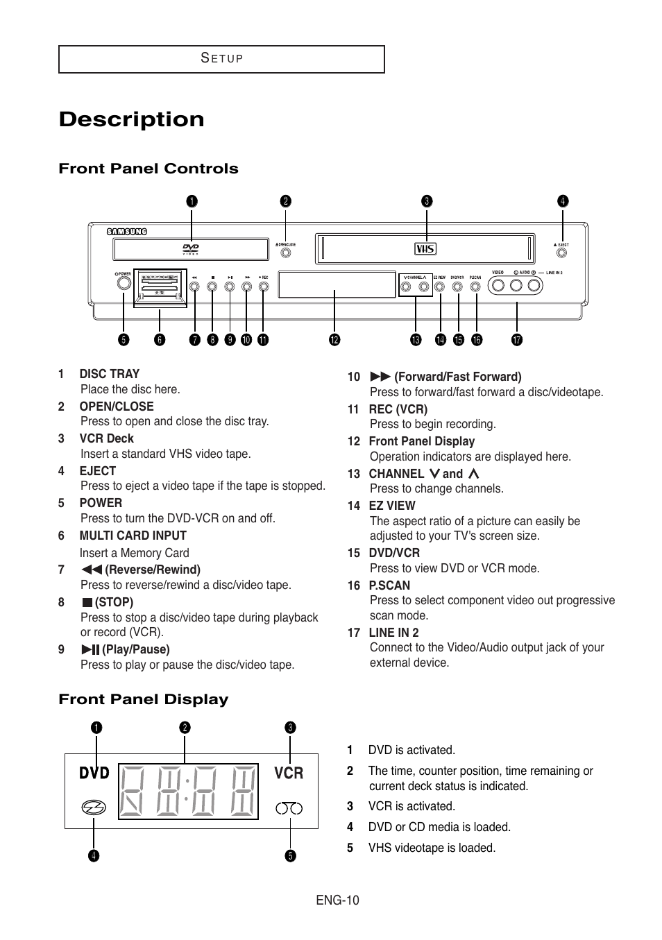 Description, Front panel controls, Front panel display | Samsung DVD-V8500-XAC User Manual | Page 10 / 88