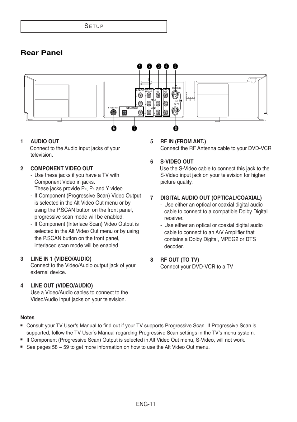 Rear panel | Samsung DVD-V8500-XAC User Manual | Page 11 / 88