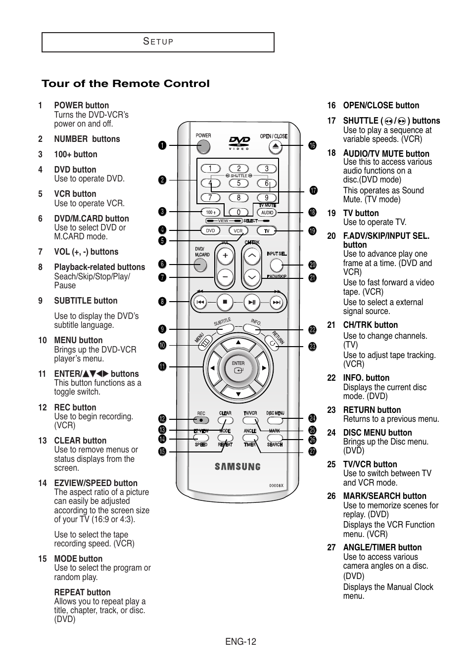 Tour of the remote control | Samsung DVD-V8500-XAC User Manual | Page 12 / 88