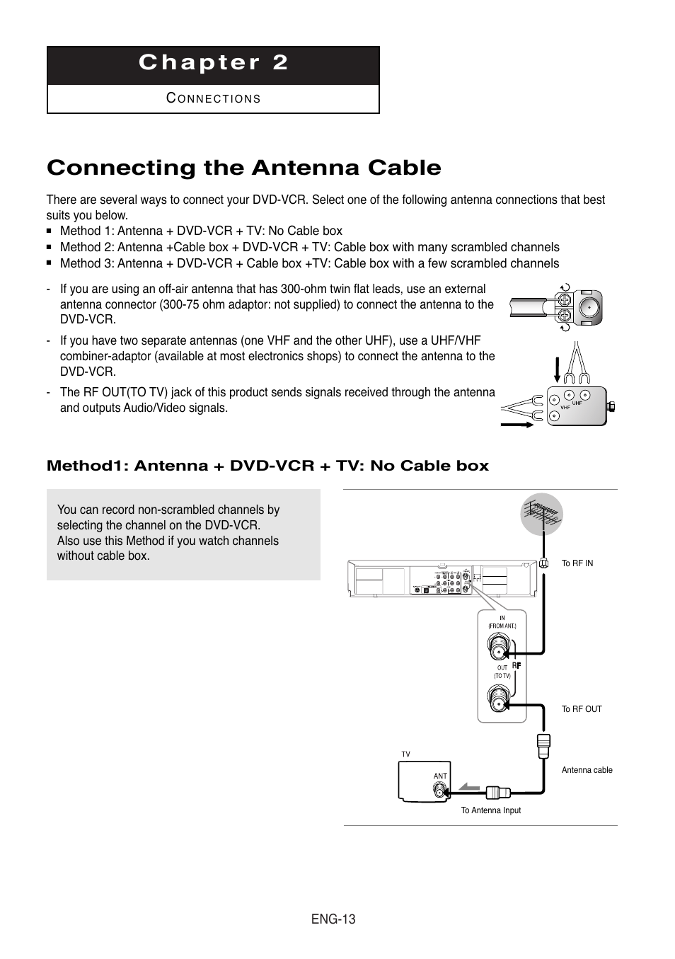 Chapter 2, Connecting the antenna cable, Method1: antenna + dvd-vcr + tv: no cable box | Samsung DVD-V8500-XAC User Manual | Page 13 / 88