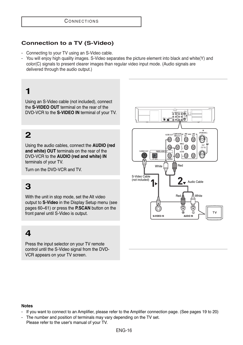 Connection to a tv (s-video) | Samsung DVD-V8500-XAC User Manual | Page 16 / 88