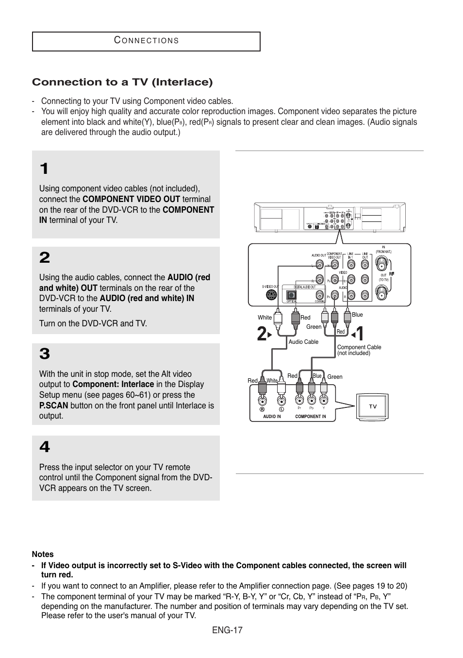 Connection to a tv (interlace) | Samsung DVD-V8500-XAC User Manual | Page 17 / 88