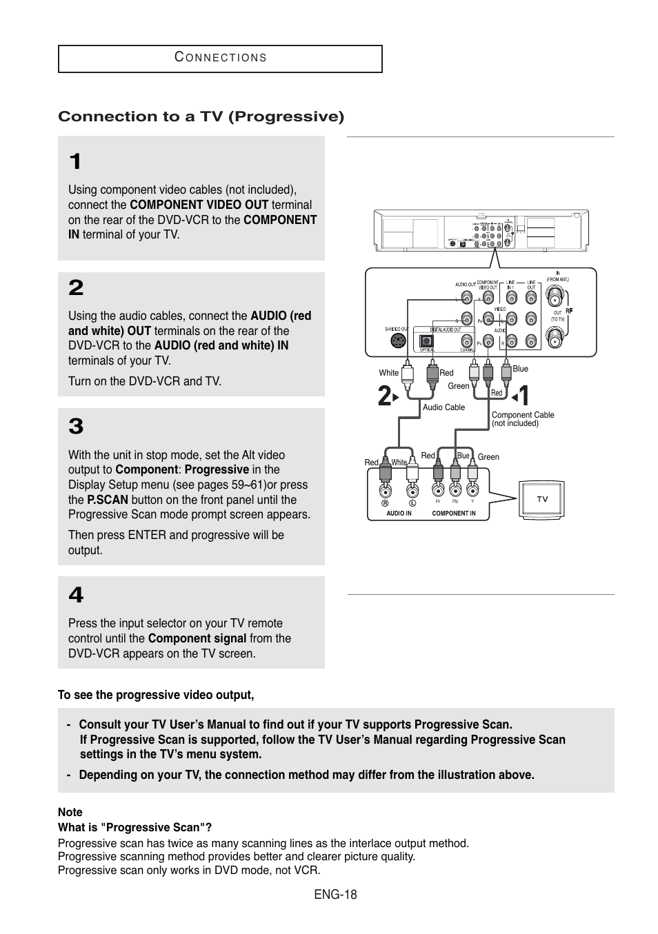 Connection to a tv (progressive) | Samsung DVD-V8500-XAC User Manual | Page 18 / 88