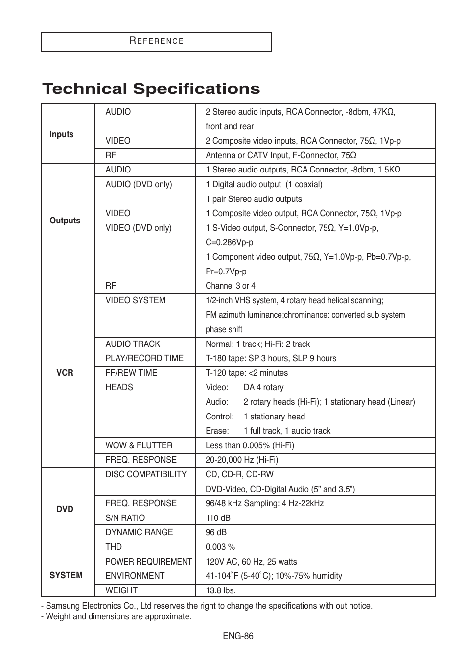 Technical specifications | Samsung DVD-V8500-XAC User Manual | Page 86 / 88