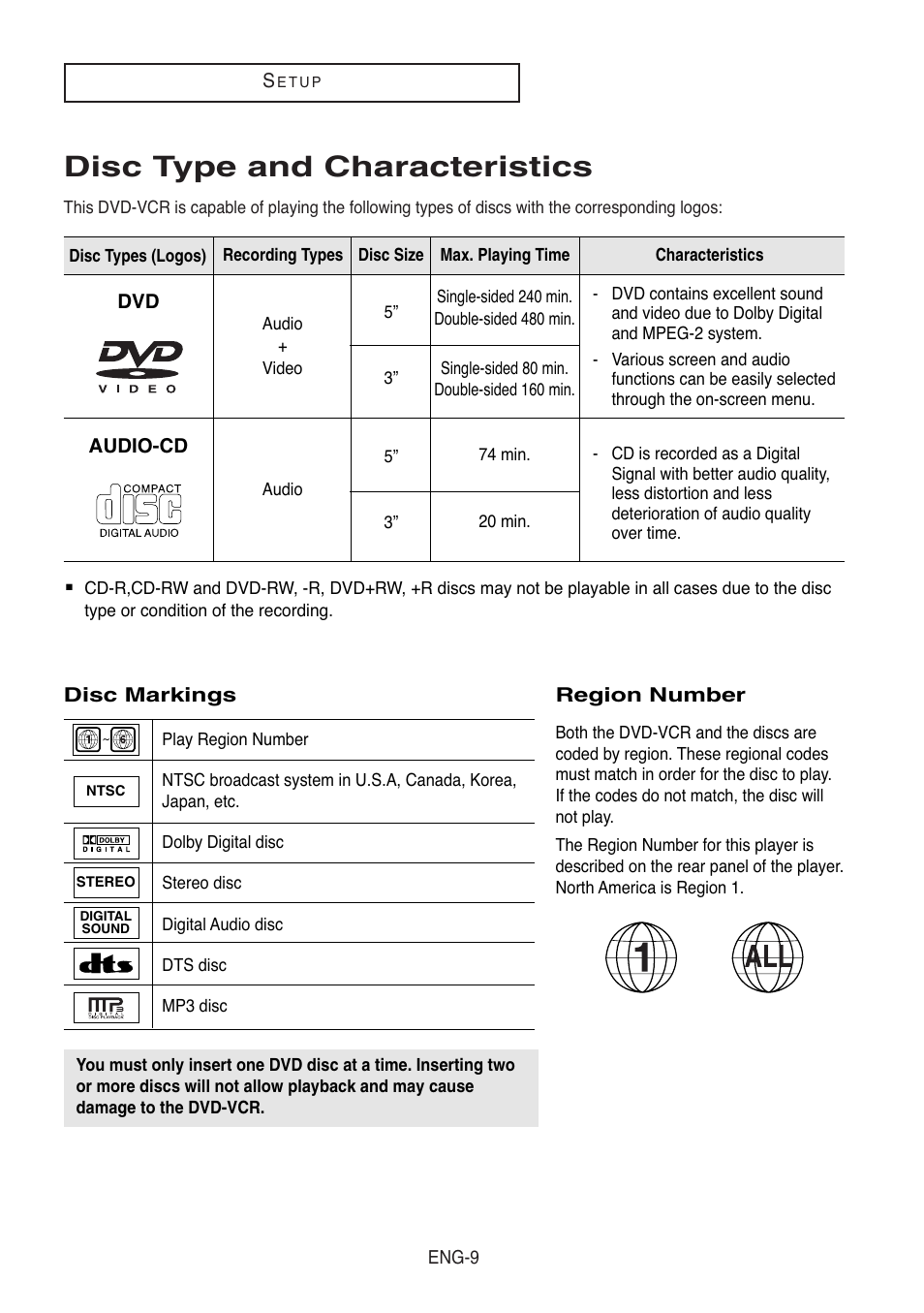 Disc type and characteristics | Samsung DVD-V8500-XAC User Manual | Page 9 / 88