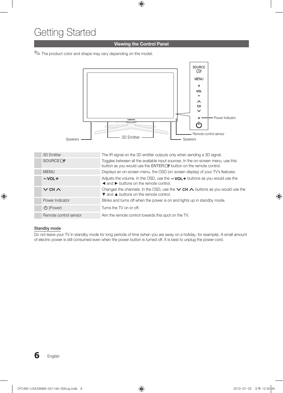 Viewing the control panel, Getting started | Samsung PN50C490B3DXZA User Manual | Page 6 / 46