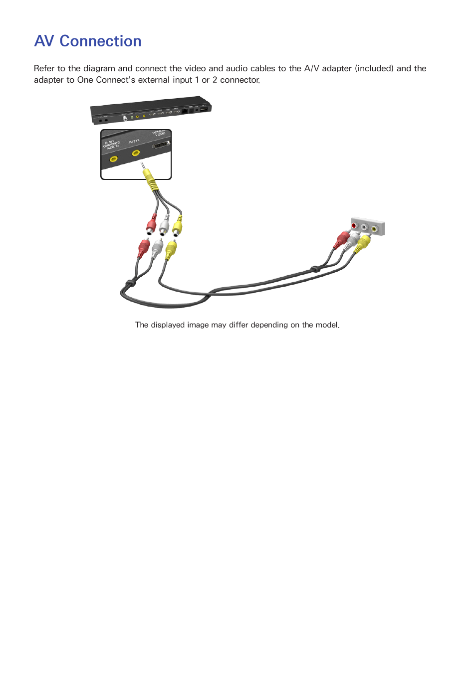 Av connection | Samsung KN55S9CAFXZA User Manual | Page 13 / 172