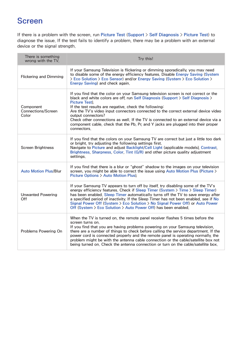 Troubleshooting, Screen | Samsung KN55S9CAFXZA User Manual | Page 163 / 172