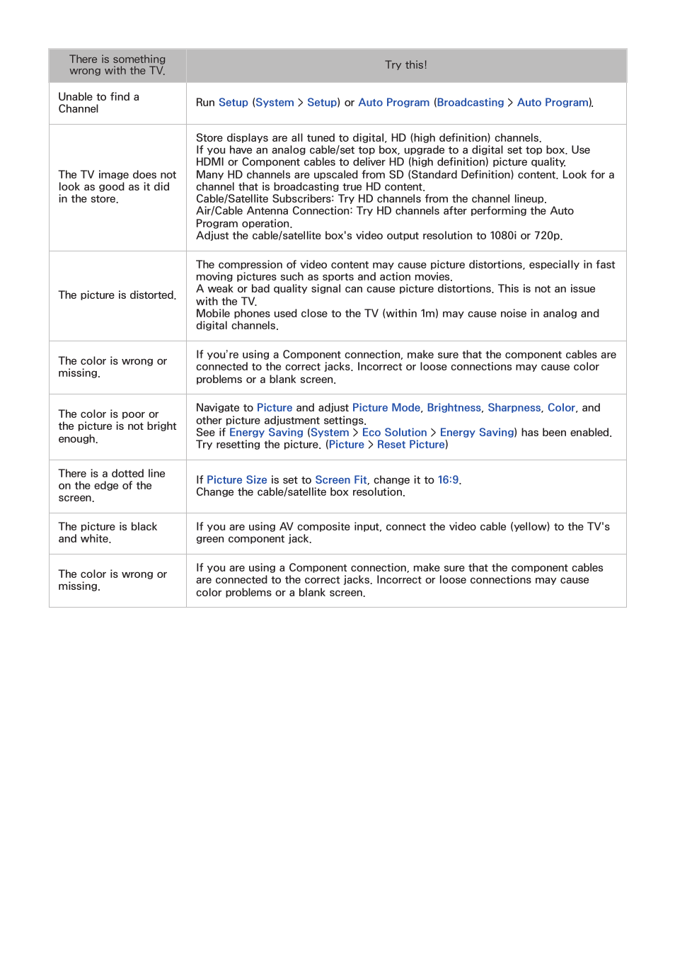 Samsung KN55S9CAFXZA User Manual | Page 164 / 172