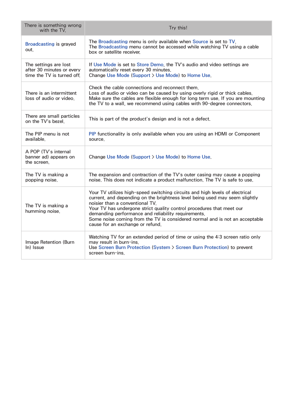 Samsung KN55S9CAFXZA User Manual | Page 168 / 172