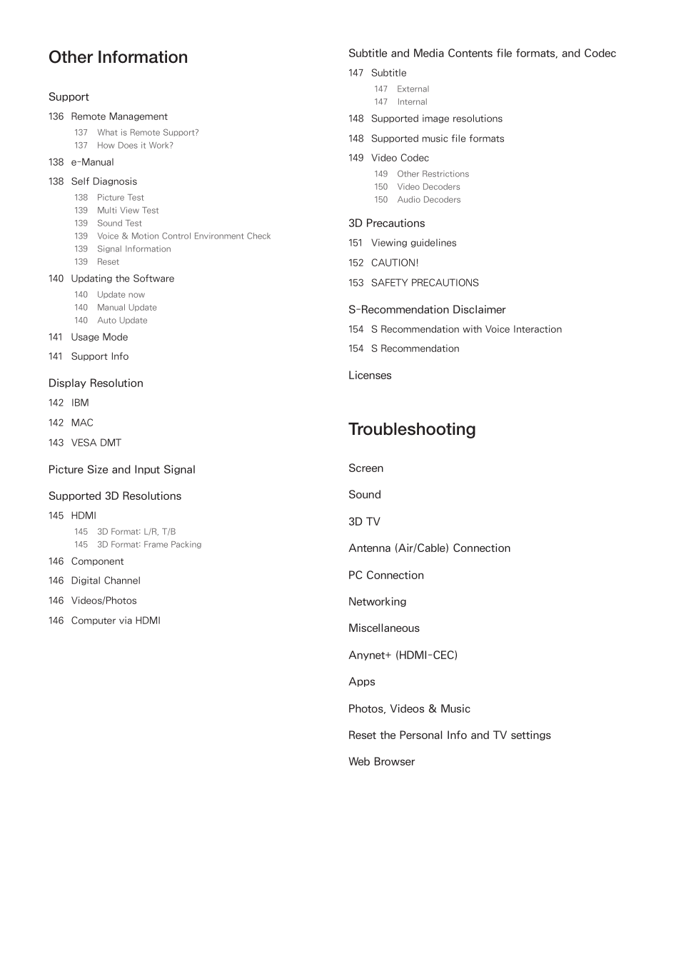 Other information, Troubleshooting | Samsung KN55S9CAFXZA User Manual | Page 7 / 172