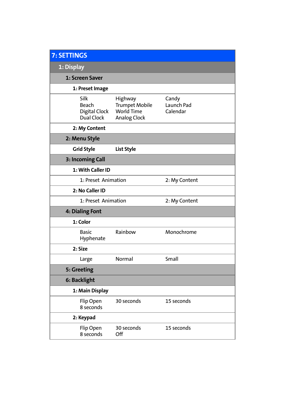 Settings | Samsung SPH-A580ZKAAFT User Manual | Page 11 / 156