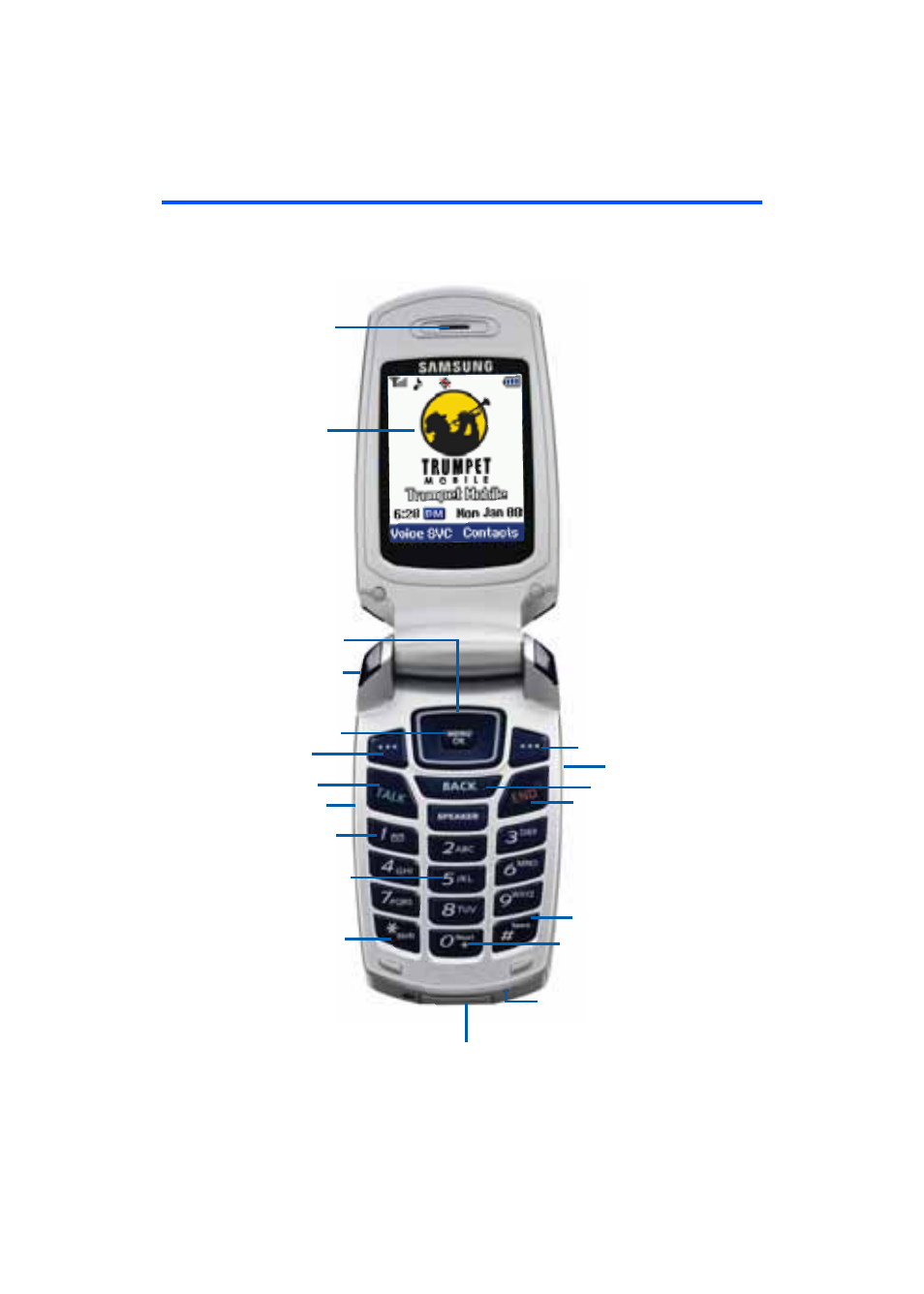 Front view of your phone | Samsung SPH-A580ZKAAFT User Manual | Page 32 / 156