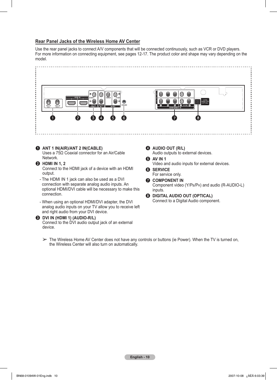 Samsung FPT5894WX-XAA User Manual | Page 10 / 80