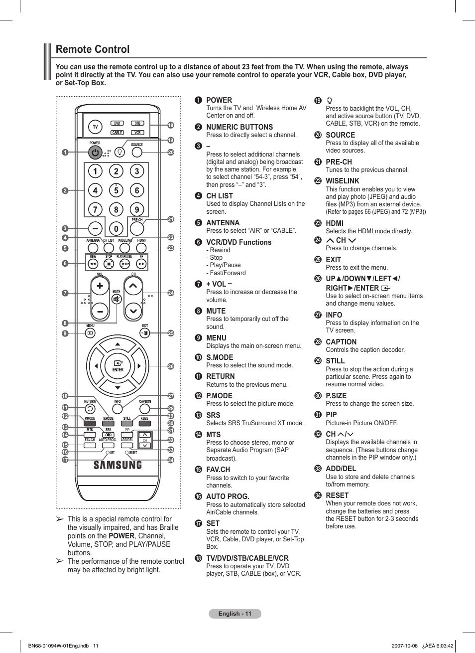 Remote control | Samsung FPT5894WX-XAA User Manual | Page 11 / 80