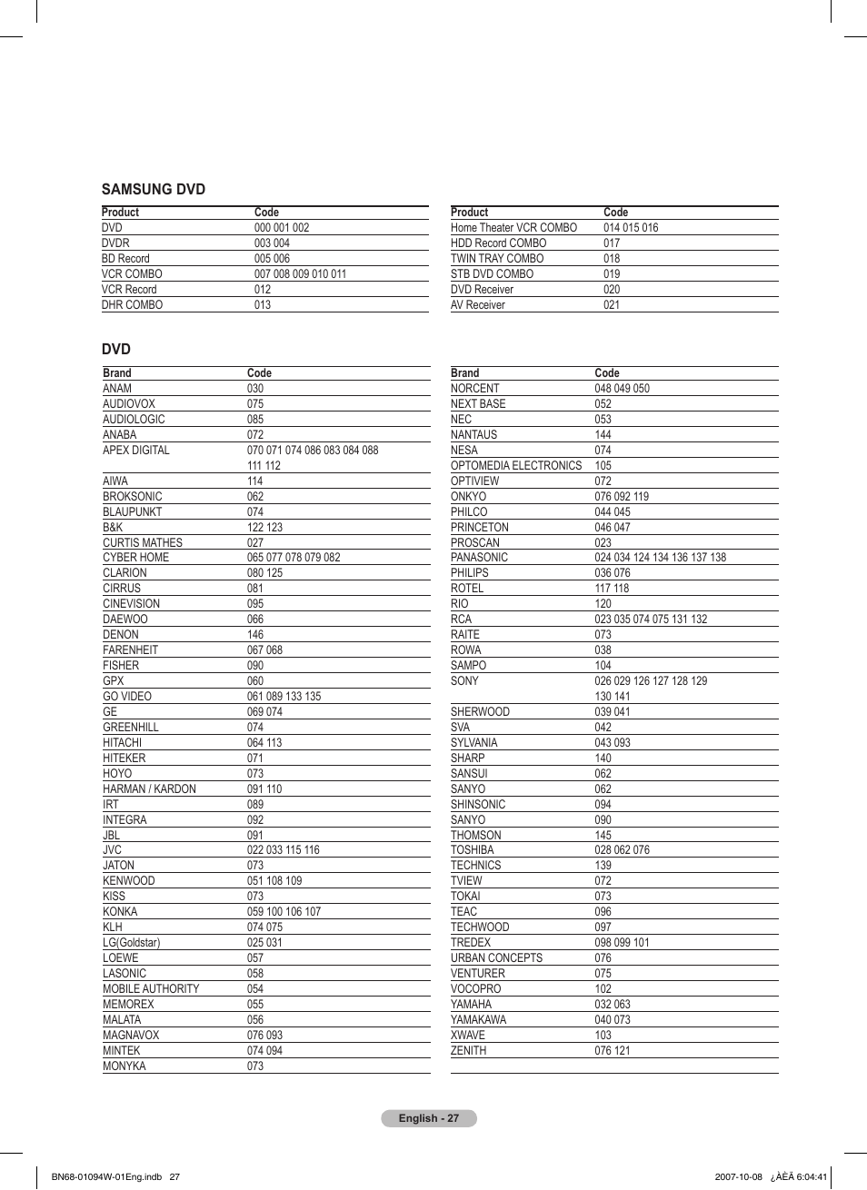 Samsung FPT5894WX-XAA User Manual | Page 27 / 80