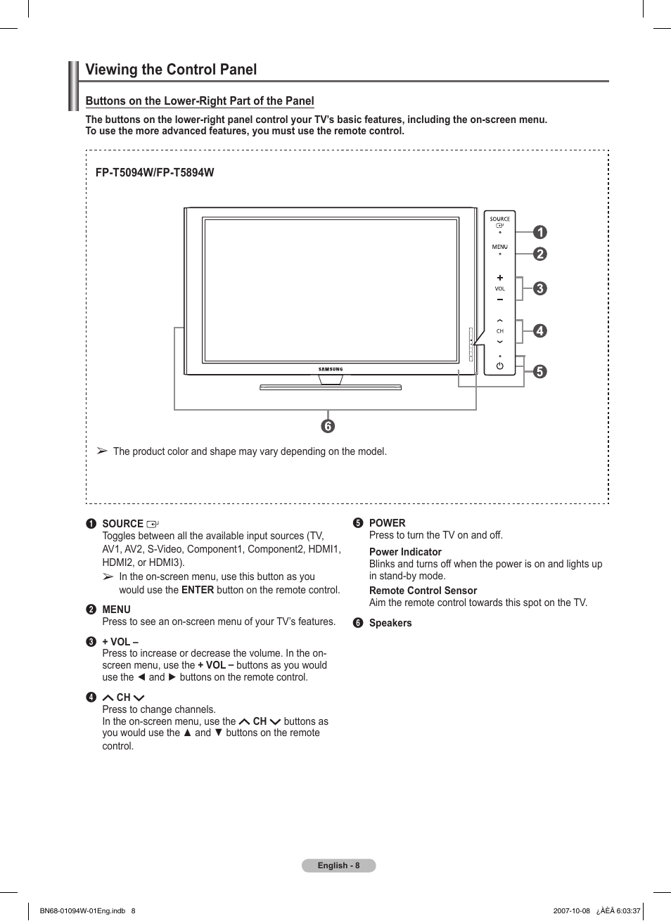 Viewing the control panel | Samsung FPT5894WX-XAA User Manual | Page 8 / 80