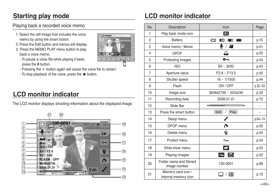 Starting play mode lcd monitor indicator, Lcd monitor indicator | Samsung EC-NV40ZSBA-US User Manual | Page 50 / 100