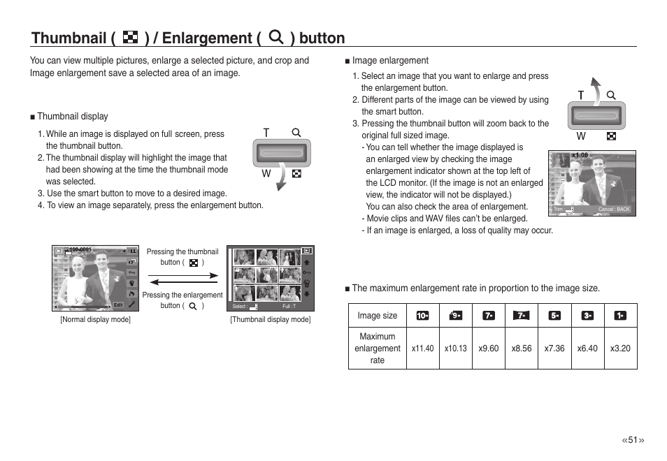 Thumbnail ( ) / enlargement ( ) button | Samsung EC-NV40ZSBA-US User Manual | Page 52 / 100