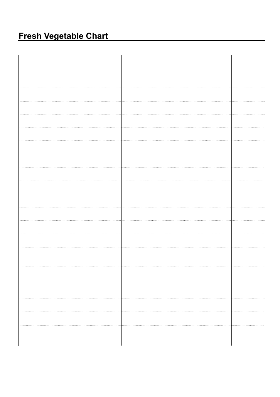 Fresh vegetable chart | Amana ACM2160A User Manual | Page 18 / 24