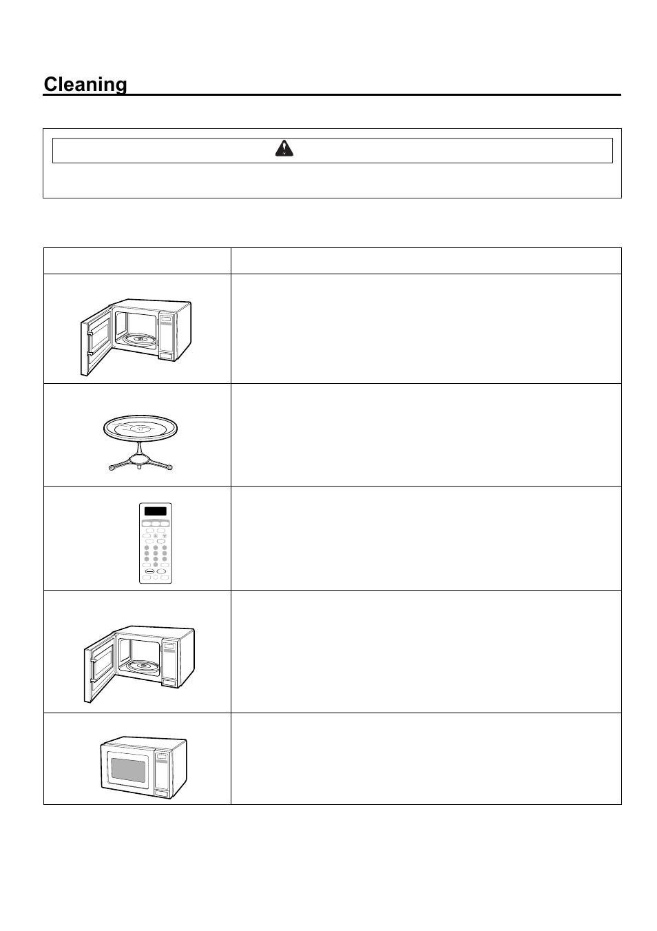 Cleaning, Wcaution, Rapid defrost 1 lb | Control set-up | Amana ACM2160A User Manual | Page 22 / 24