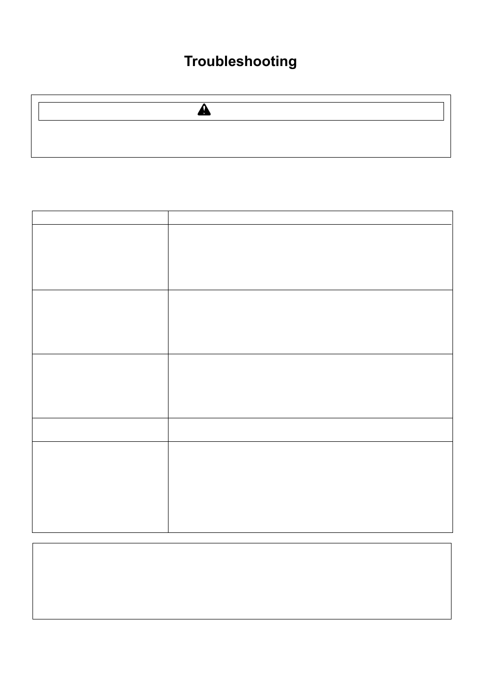 Troubleshooting, Wwarning, Before calling for service | Amana ACM2160A User Manual | Page 23 / 24