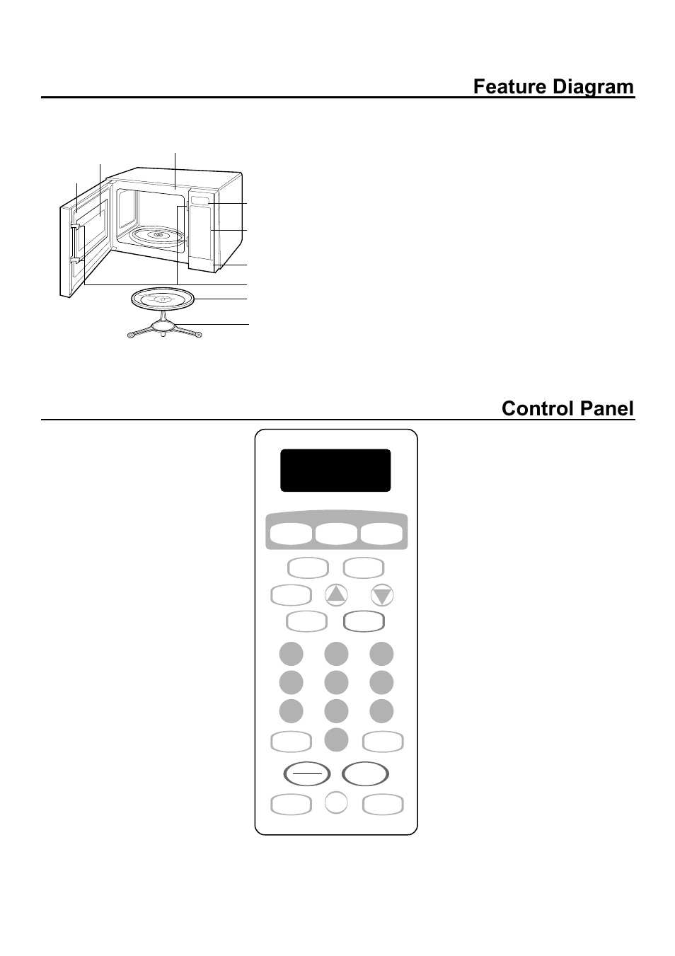 Feature diagram control panel | Amana ACM2160A User Manual | Page 9 / 24