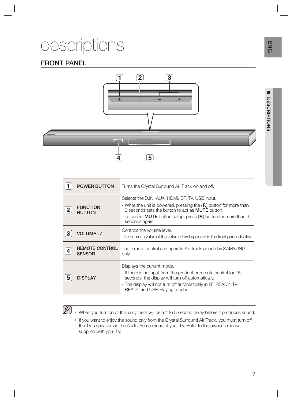 Descriptions, Front panel | Samsung HW-F551-ZA User Manual | Page 7 / 26