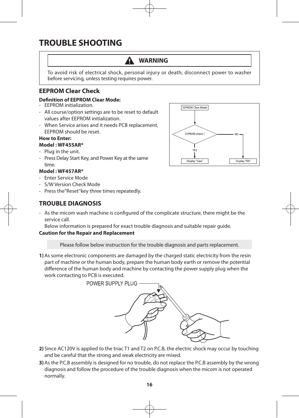 Trouble shooting, Eeprom clear check, Trouble diagnosis | Warning | Samsung WF455ARGSWR-A2 User Manual | Page 16 / 84