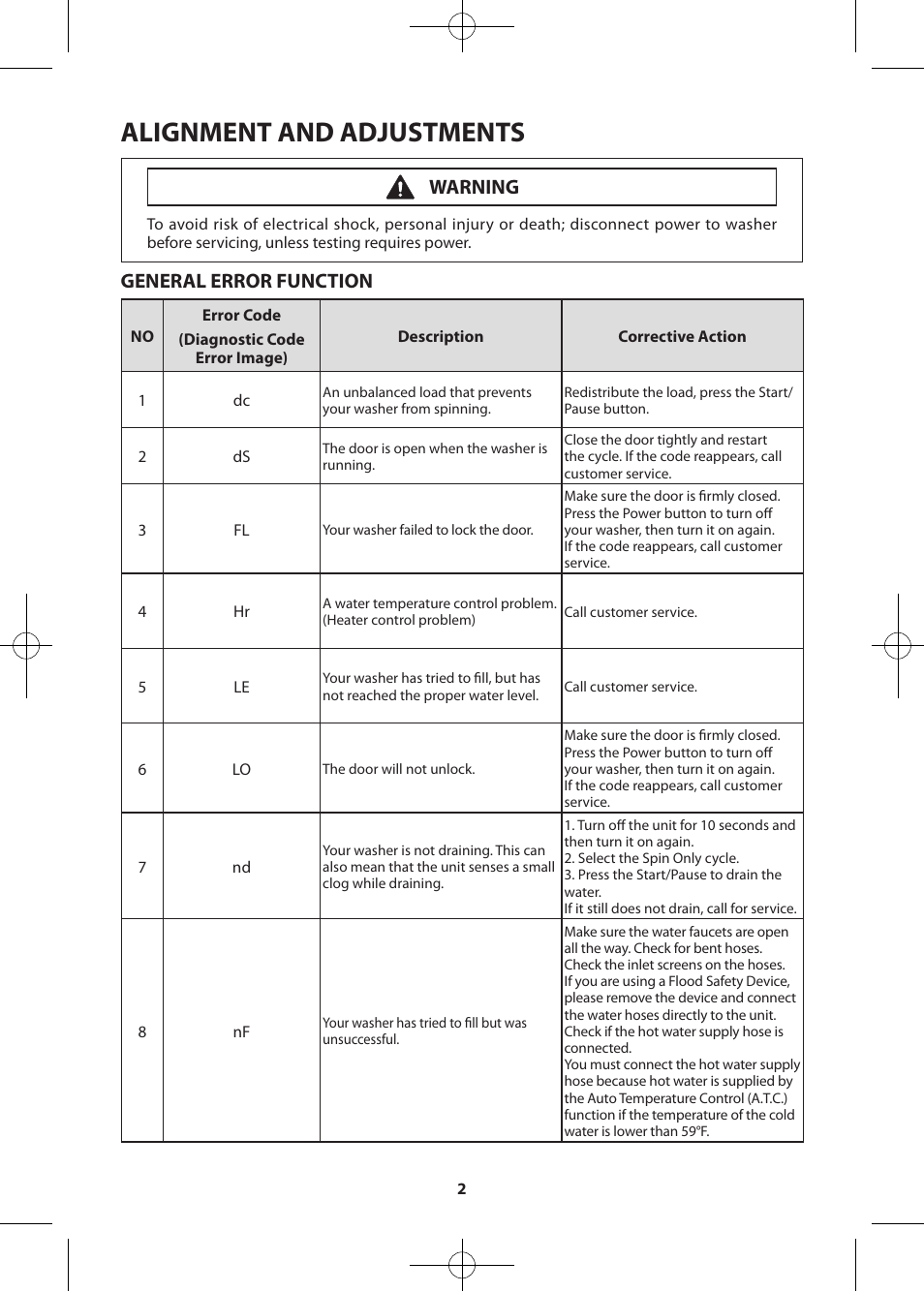 Alignment and adjustments, General error function, Warning | Samsung WF455ARGSWR-A2 User Manual | Page 2 / 84