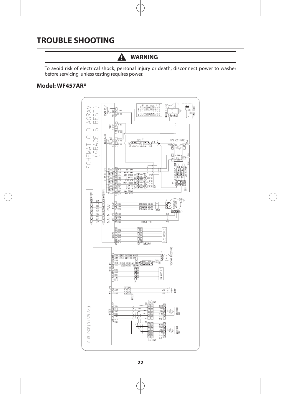 Trouble shooting | Samsung WF455ARGSWR-A2 User Manual | Page 22 / 84