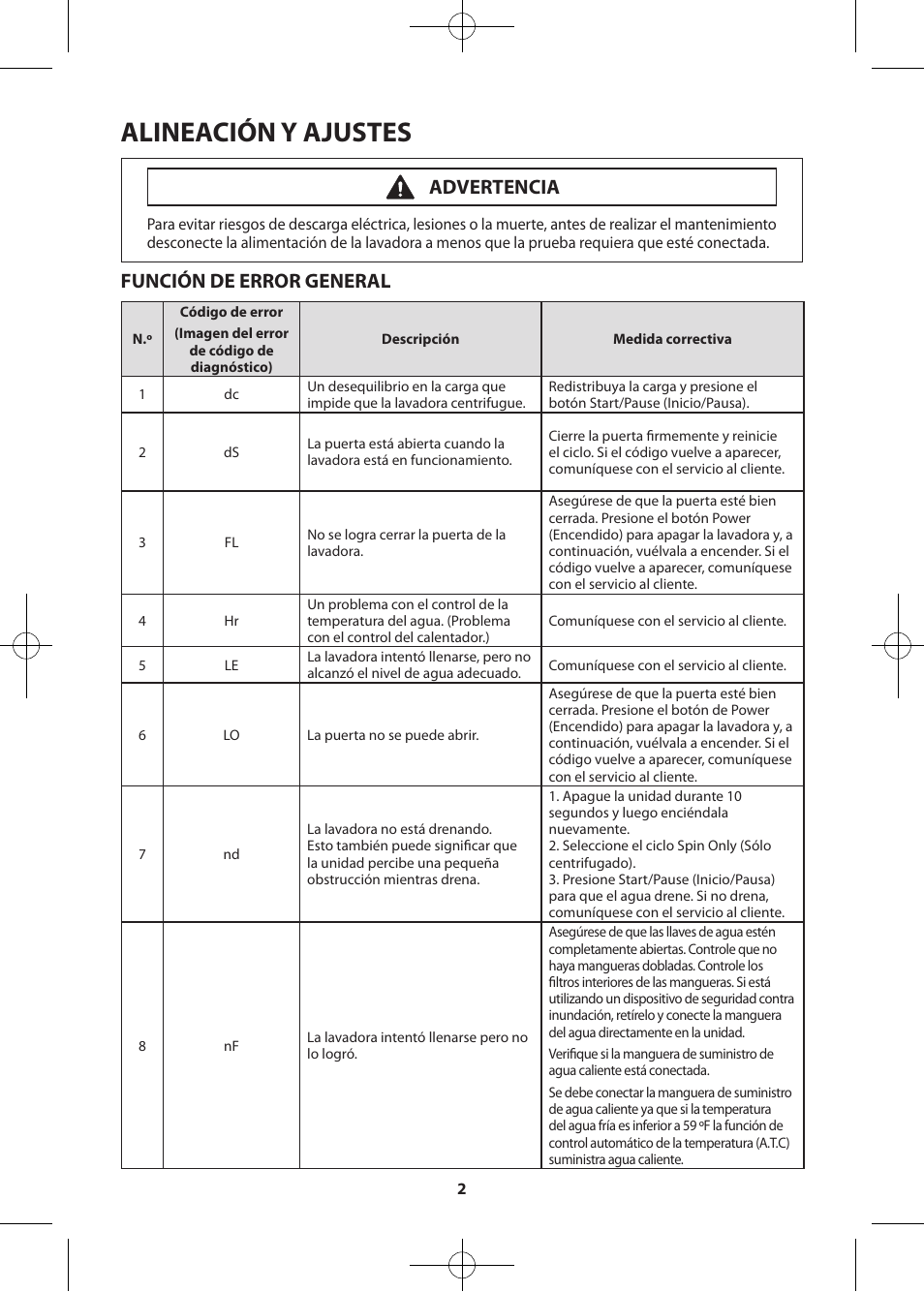 Alineación y ajustes, Función de error general, Advertencia | Samsung WF455ARGSWR-A2 User Manual | Page 30 / 84