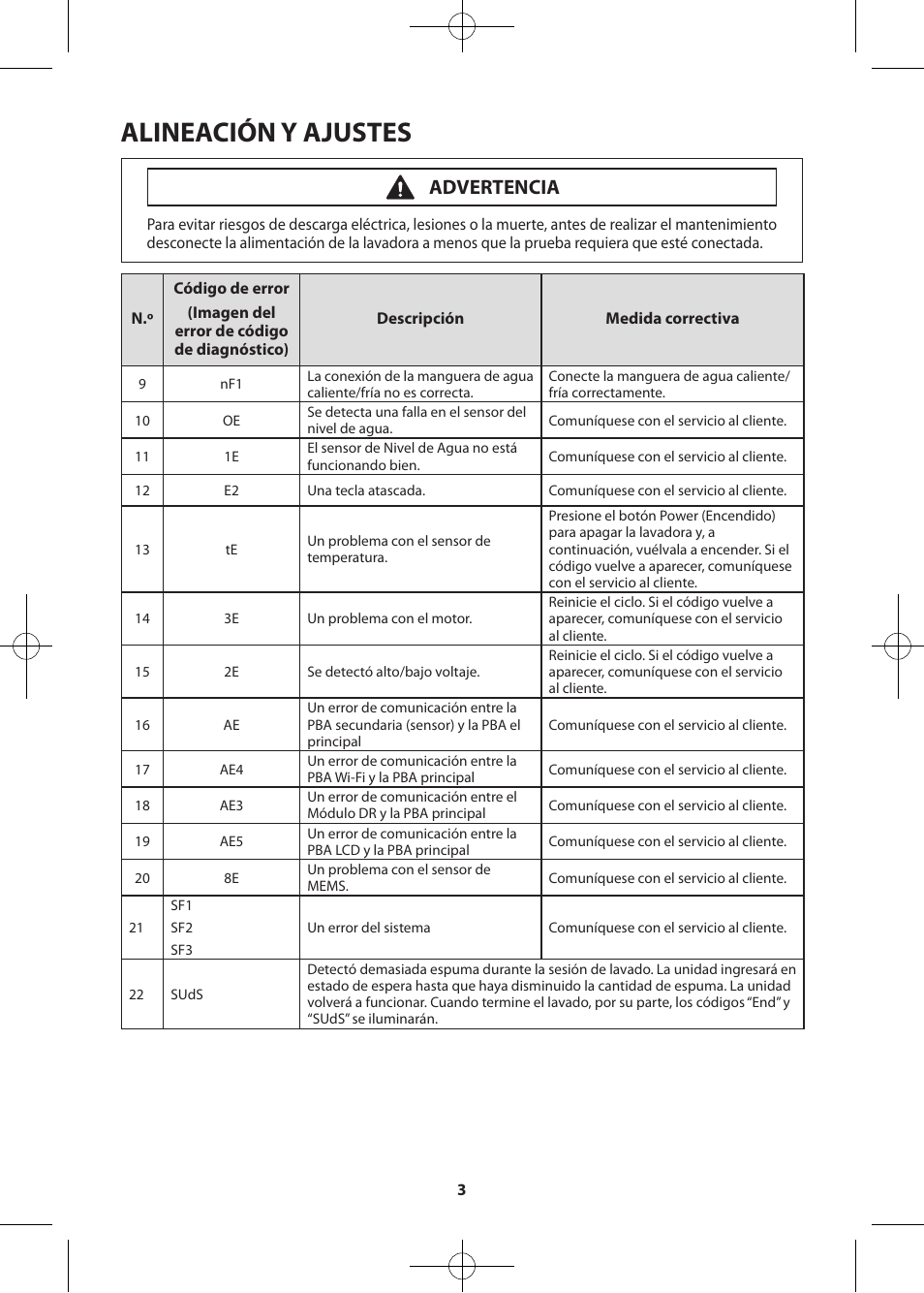 Alineación y ajustes, Advertencia | Samsung WF455ARGSWR-A2 User Manual | Page 31 / 84
