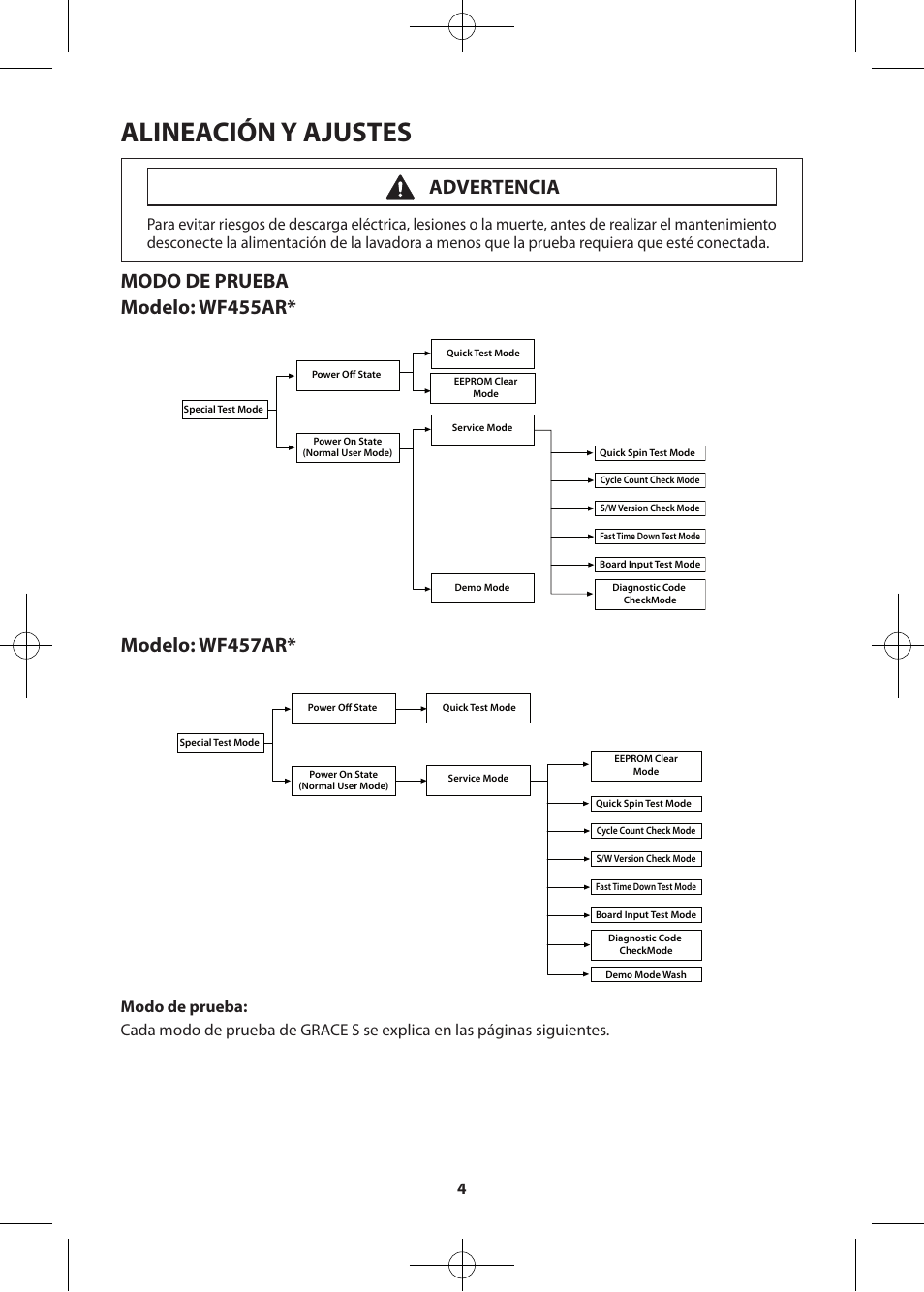 Alineación y ajustes, Advertencia | Samsung WF455ARGSWR-A2 User Manual | Page 32 / 84