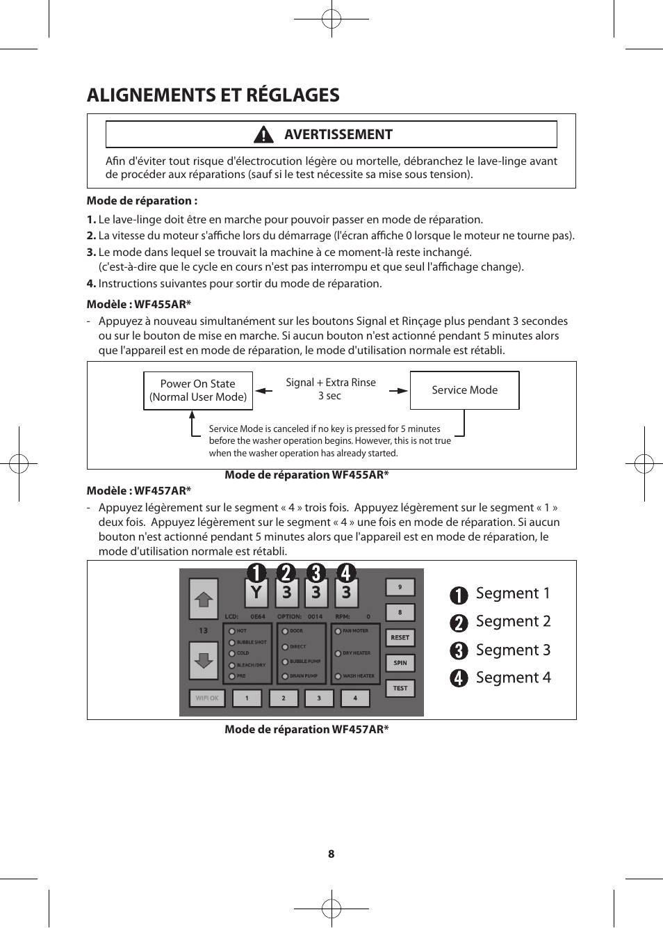 Alignements et réglages, Avertissement | Samsung WF455ARGSWR-A2 User Manual | Page 64 / 84