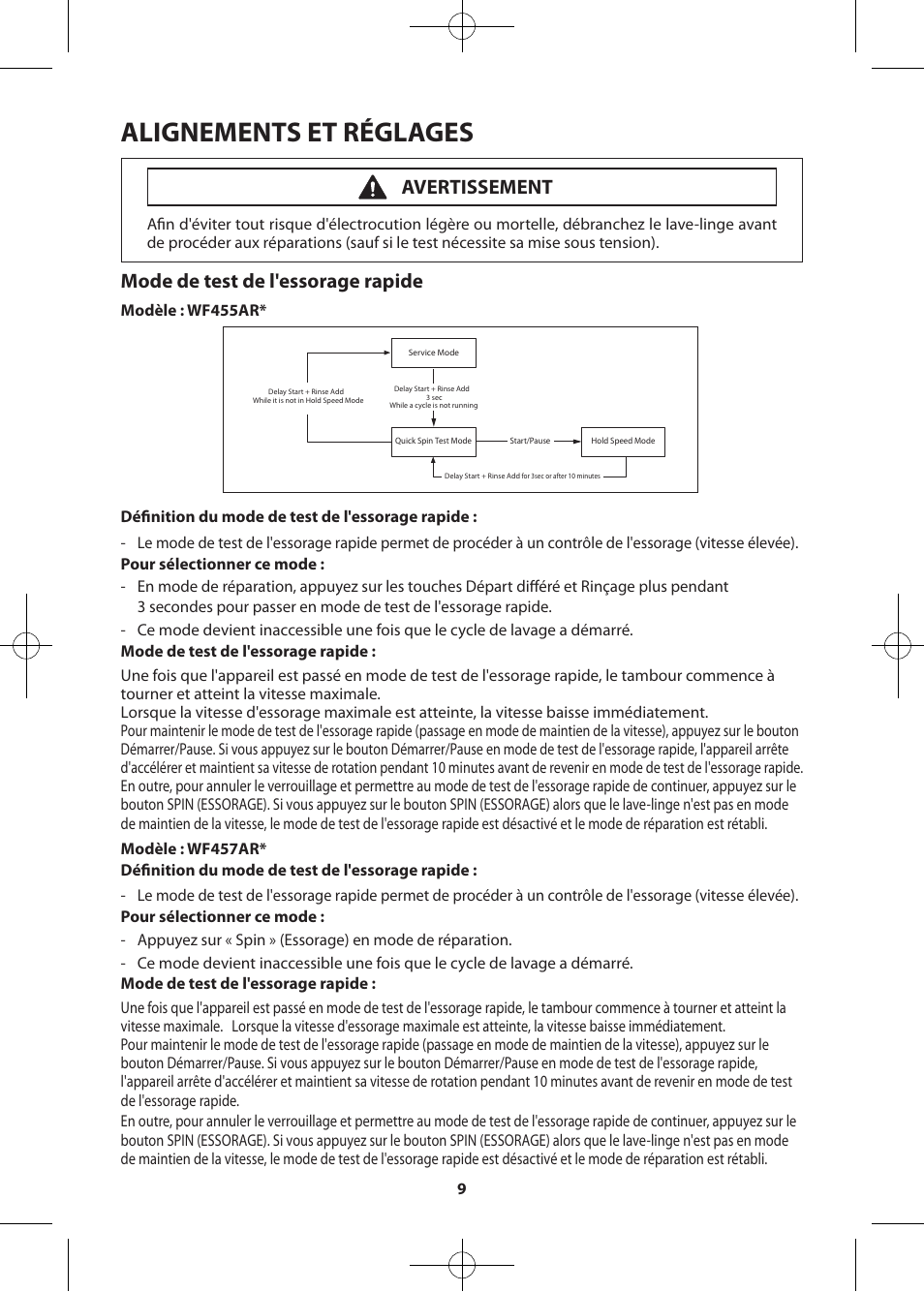 Alignements et réglages, Mode de test de l'essorage rapide, Avertissement | Samsung WF455ARGSWR-A2 User Manual | Page 65 / 84