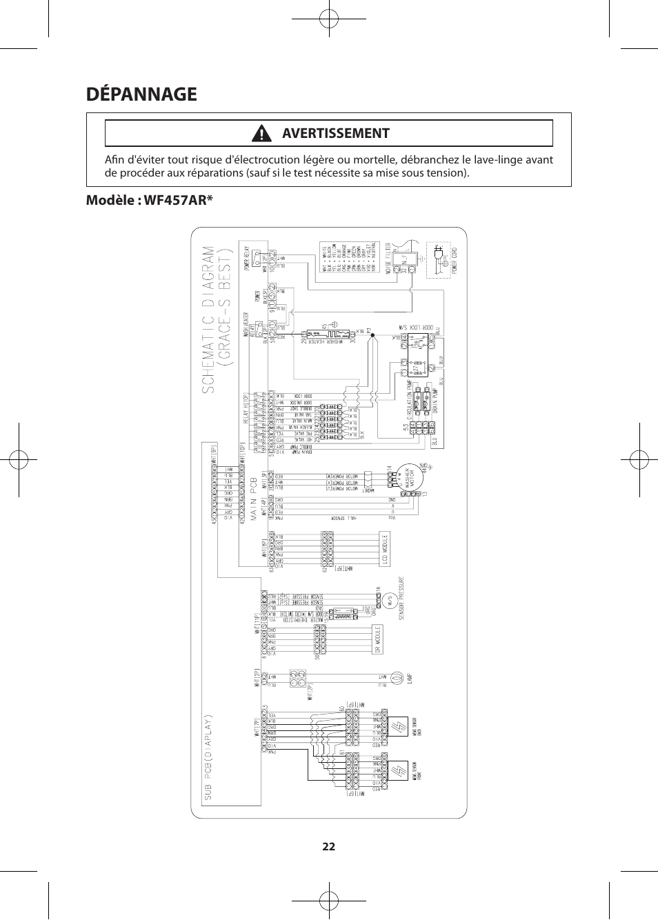 Dépannage | Samsung WF455ARGSWR-A2 User Manual | Page 78 / 84