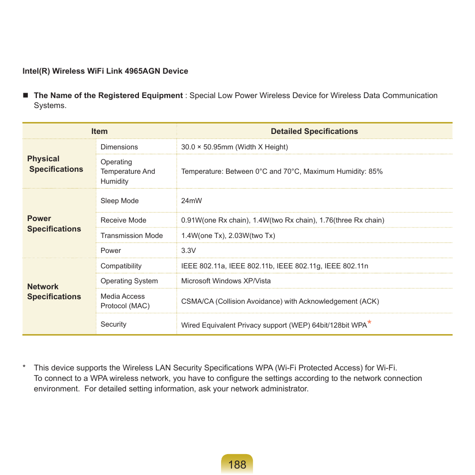 Samsung NP-X22-K01-SEA User Manual | Page 189 / 200