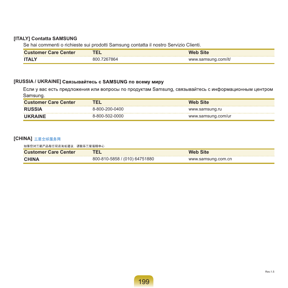 Samsung NP-X22-K01-SEA User Manual | Page 200 / 200