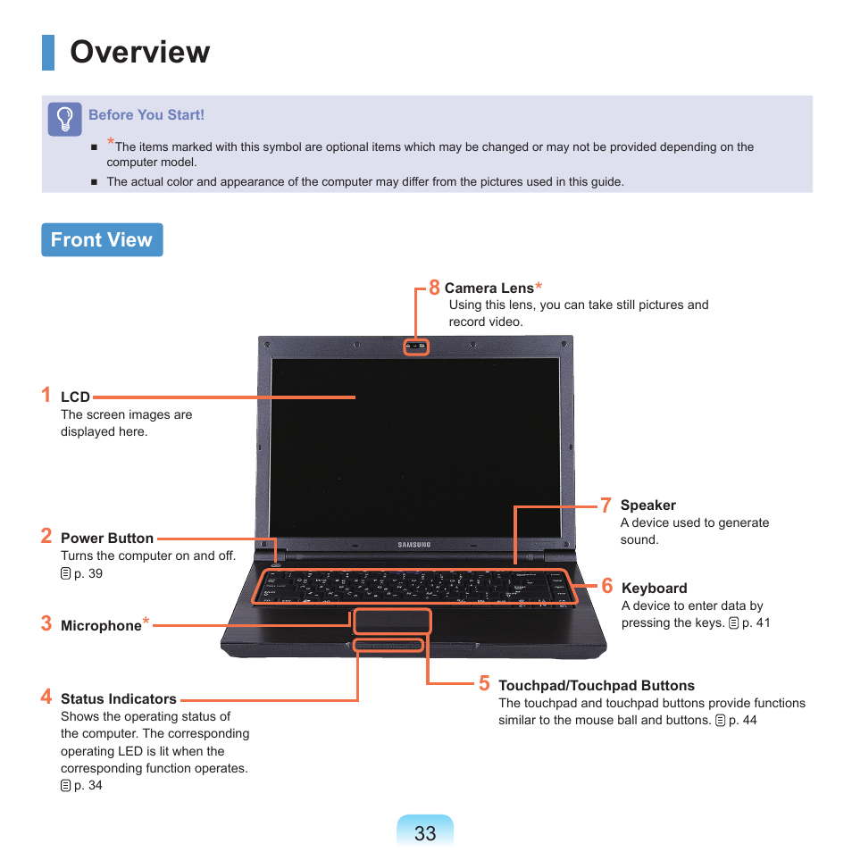 Overview, Front view | Samsung NP-X22-K01-SEA User Manual | Page 34 / 200